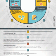 Outils de référencement SEO