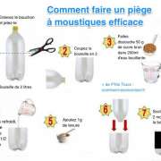 Astuces