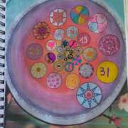 ART journal