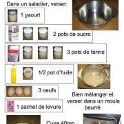 recettes